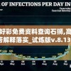 澳门最准一肖一码一码公开,最新解答解释落实_可选版.2.449