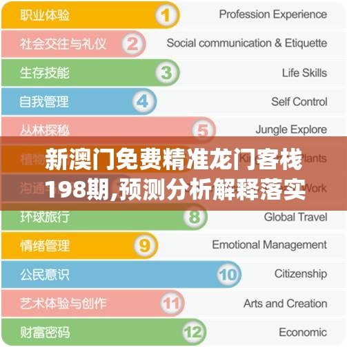 新澳门免费精准龙门客栈198期,预测分析解释落实_试验型v.0.232