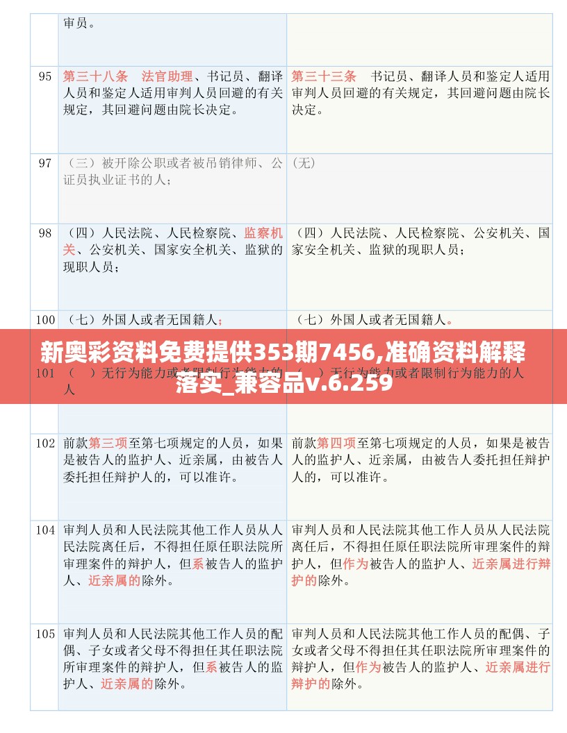 最准一肖一码一一香港澳王一王,最新数据解释落实_HDR型.8.471