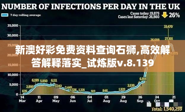 澳门最准一肖一码一码公开,最新解答解释落实_可选版.2.449