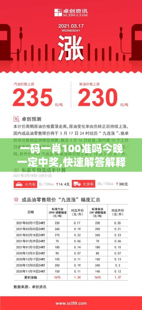 一码一肖100准吗今晚一定中奖,快速解答解释落实_GX.7.498